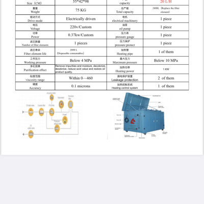 Oil purification machine 